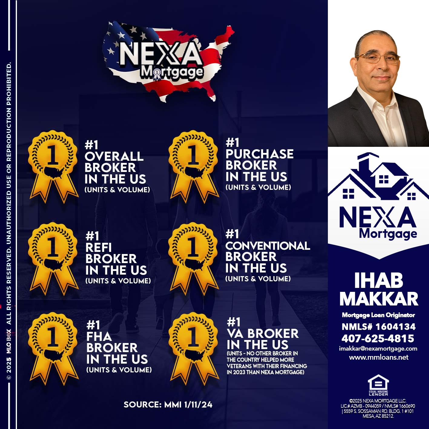 #1 - Ihab Makkar -Mortgage Loan Originator