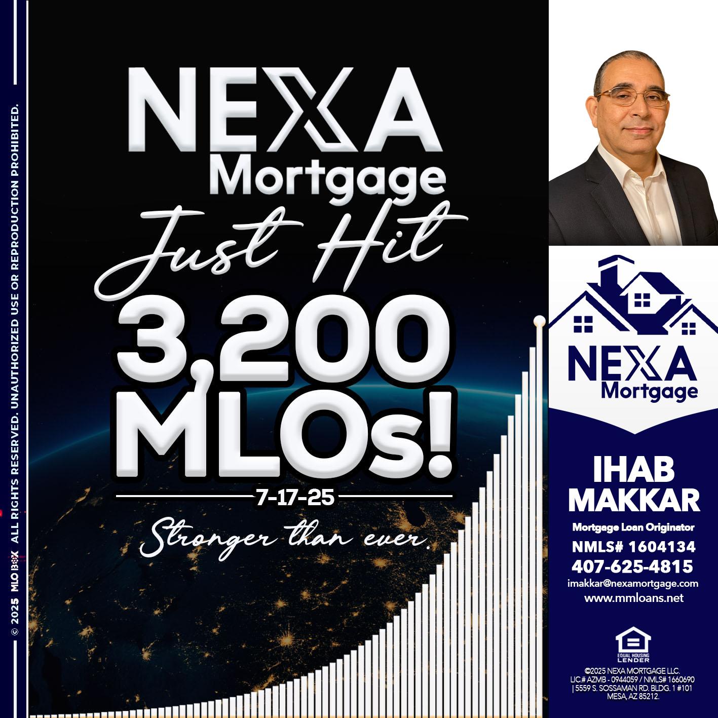 3200 MLOs - Ihab Makkar -Mortgage Loan Originator