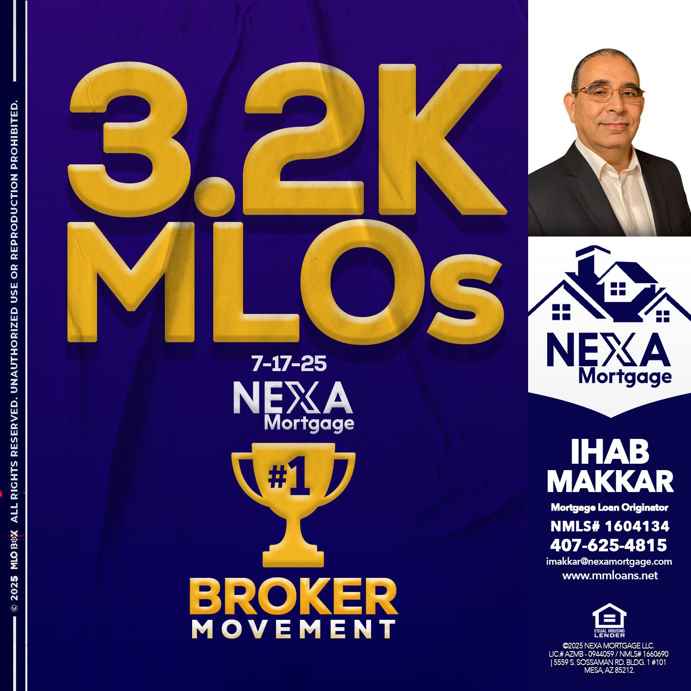 3.2K MLOs - Ihab Makkar -Mortgage Loan Originator