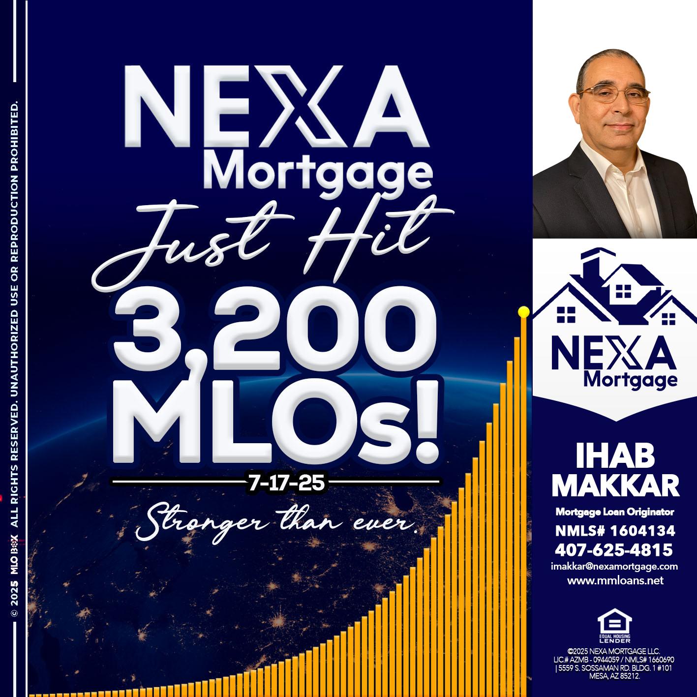 JUST HIT 3,200 MLOs - Ihab Makkar -Mortgage Loan Originator
