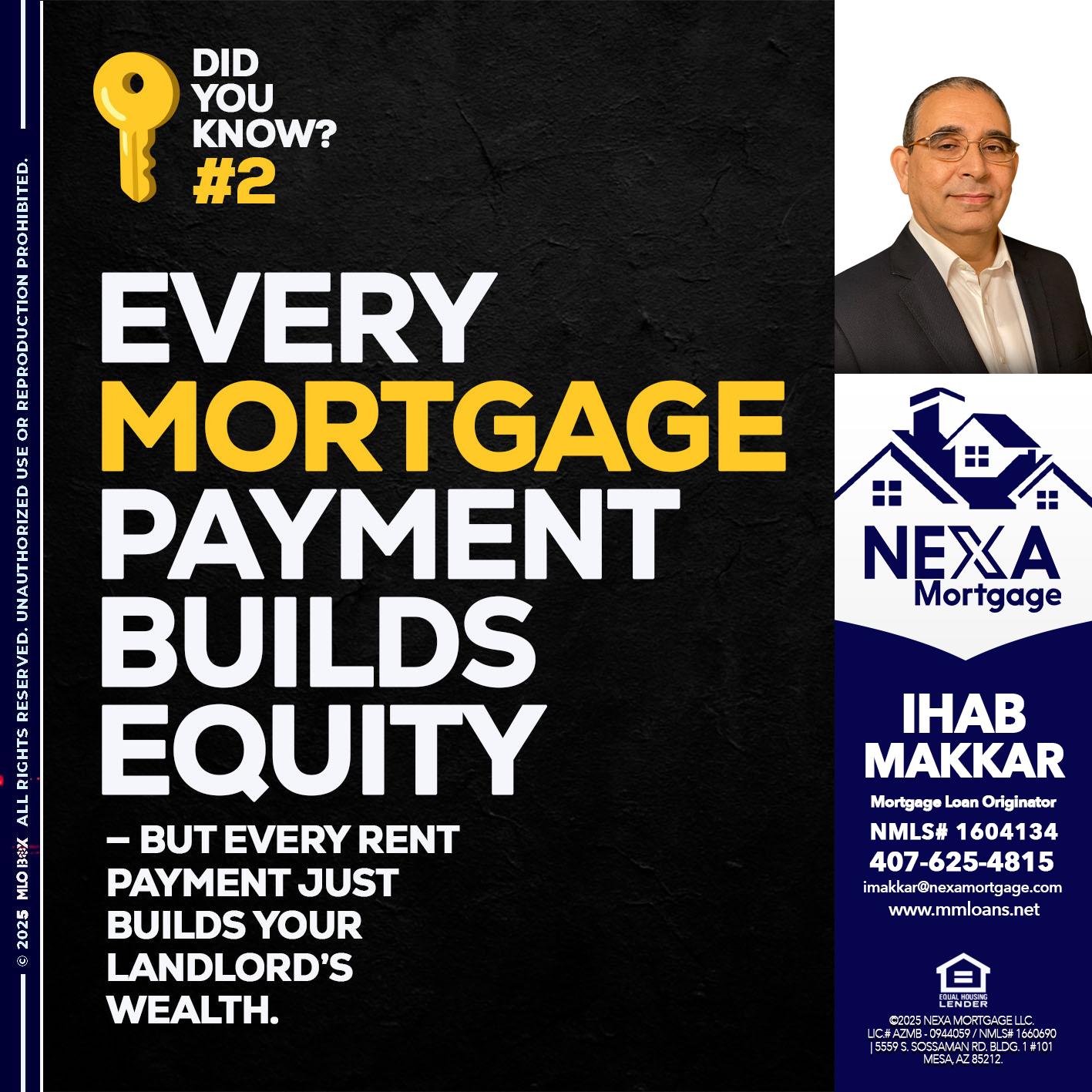 DID YOU KNOW? - Ihab Makkar -Mortgage Loan Originator