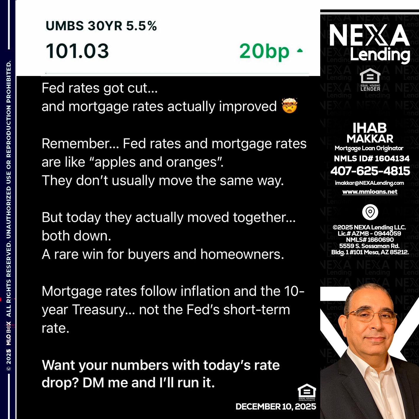 101.3 - Ihab Makkar -Mortgage Loan Originator