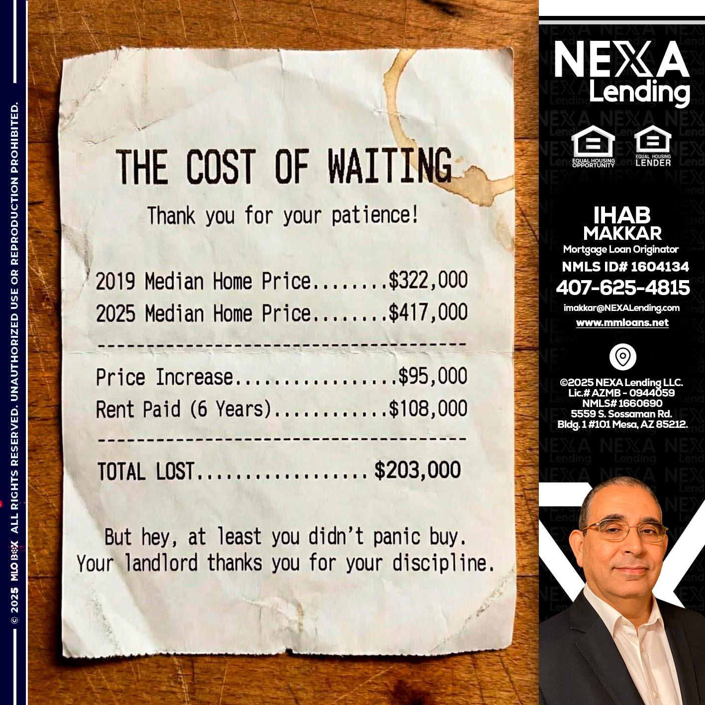 THE COST OF WAITING - Ihab Makkar -Mortgage Loan Originator