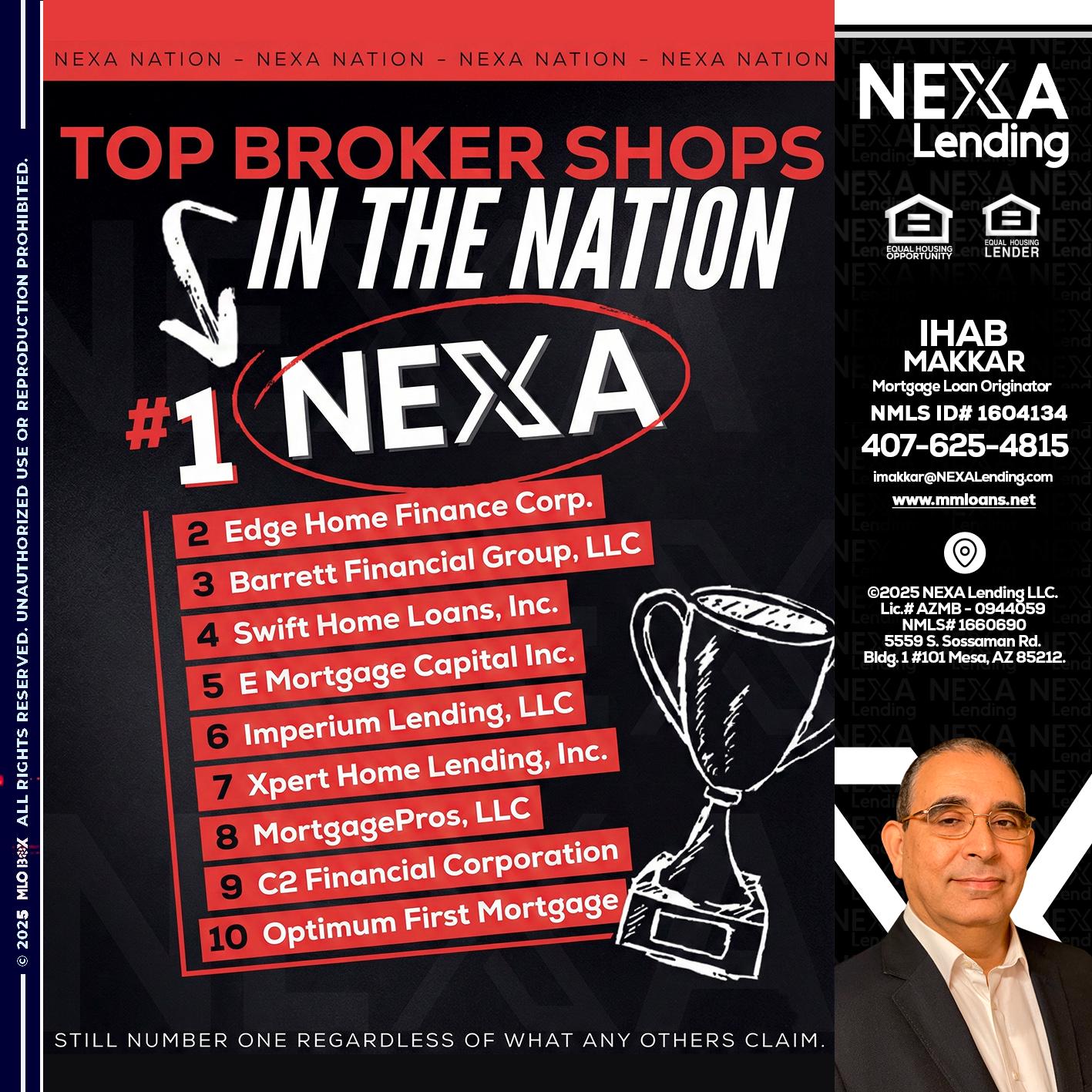 top broker - Ihab Makkar -Mortgage Loan Originator