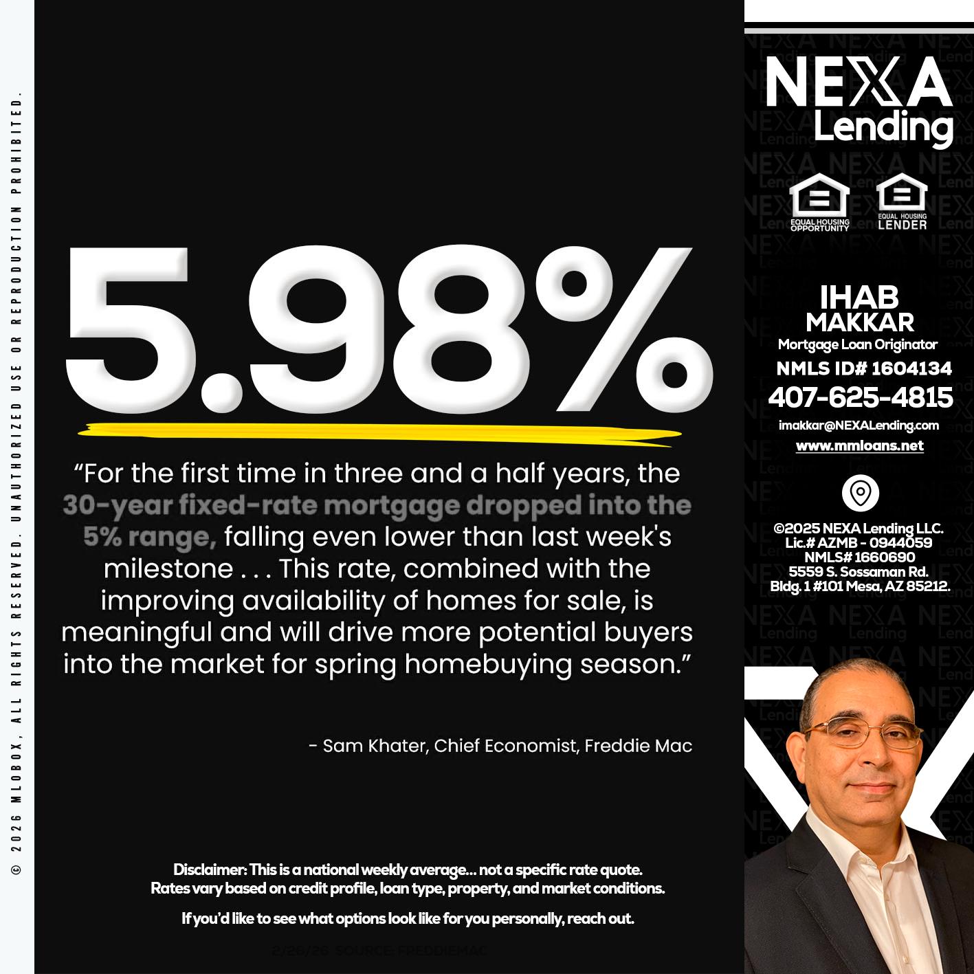 5.98% - Ihab Makkar -Mortgage Loan Originator