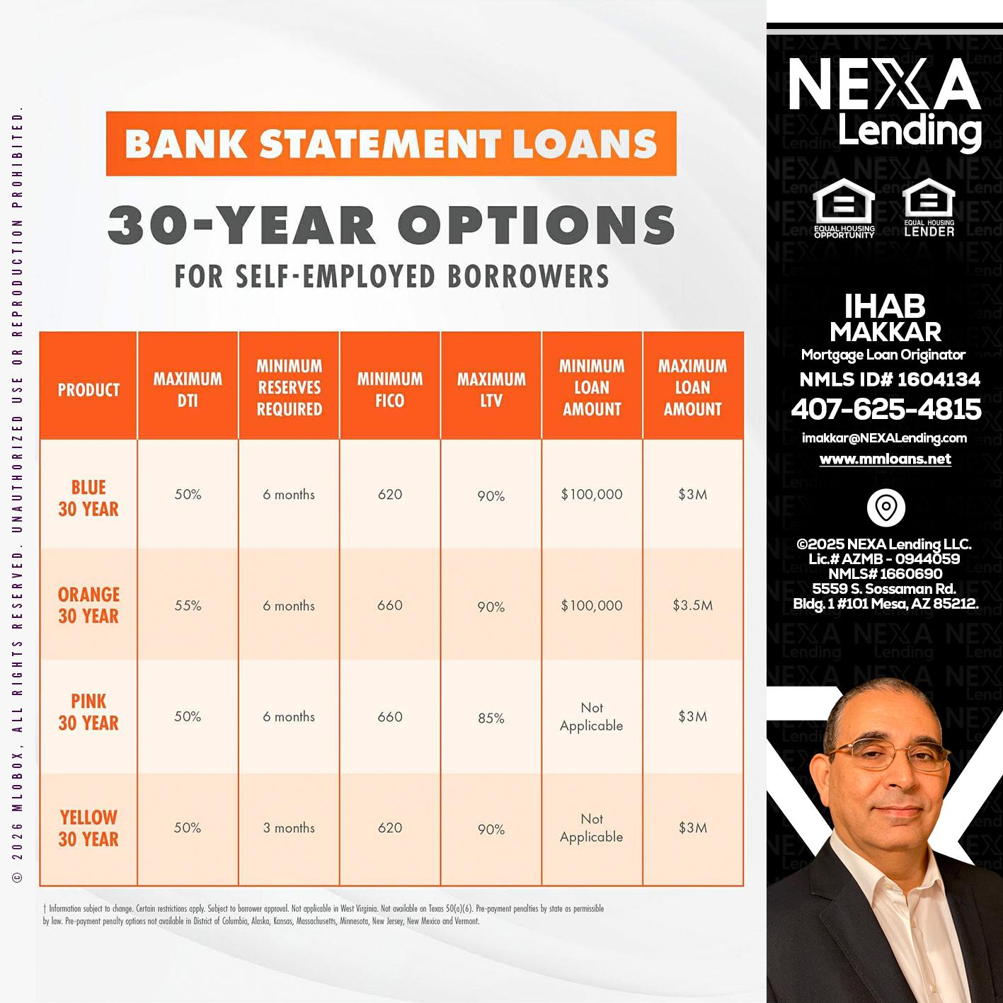 30 YEARS OPTIONS - Ihab Makkar -Mortgage Loan Originator