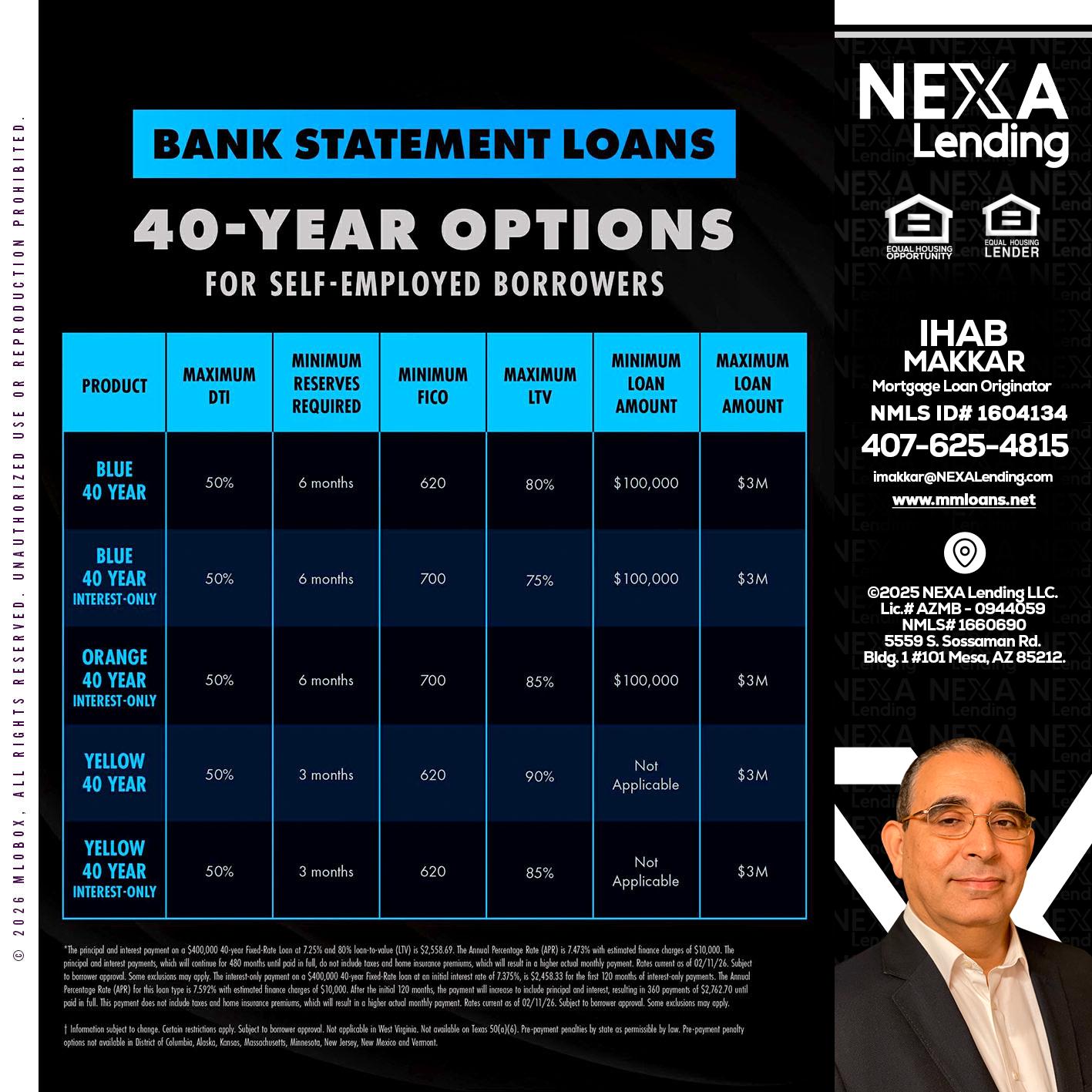 40 YR. OPTIONS - Ihab Makkar -Mortgage Loan Originator