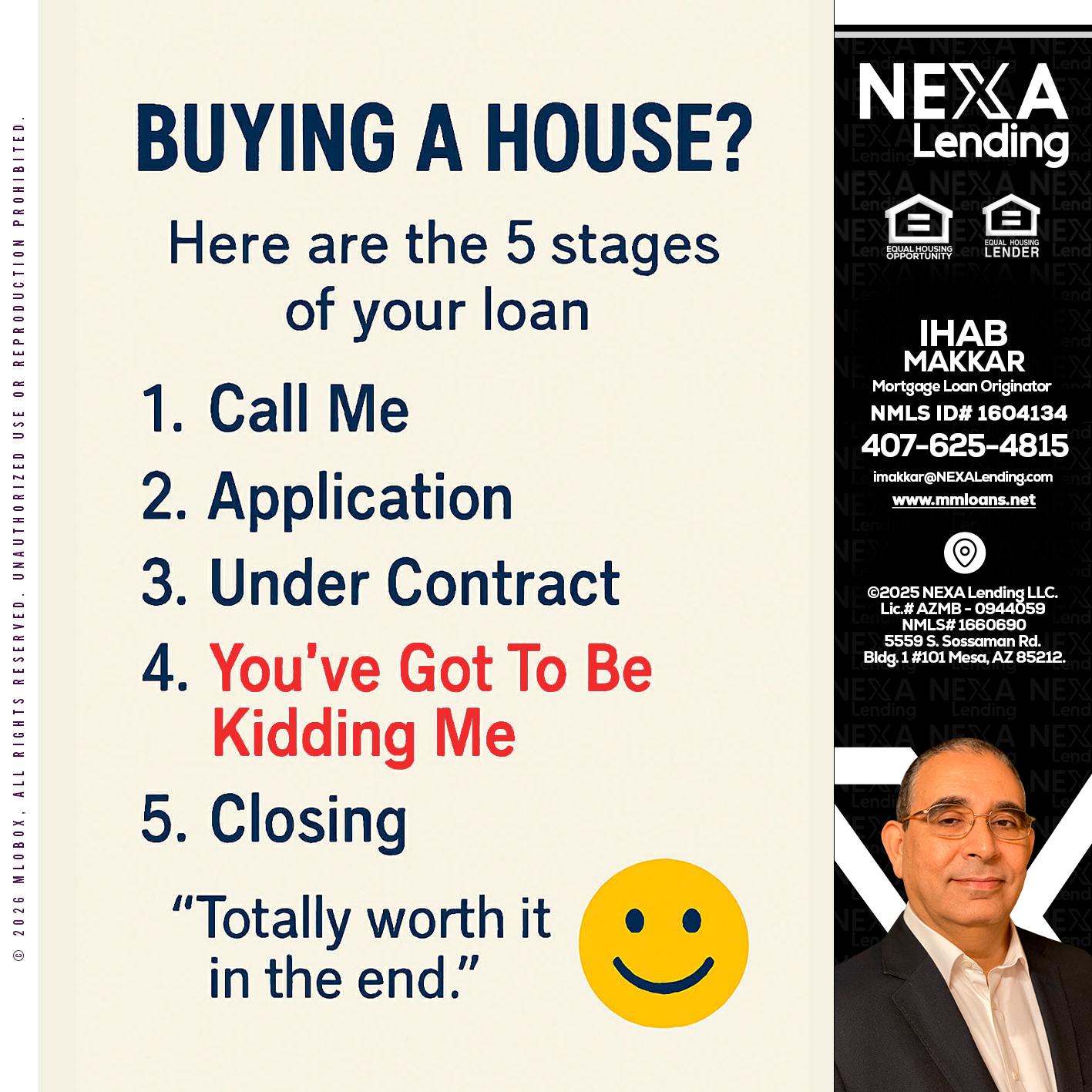 BUYING A HOUSE - Ihab Makkar -Mortgage Loan Originator