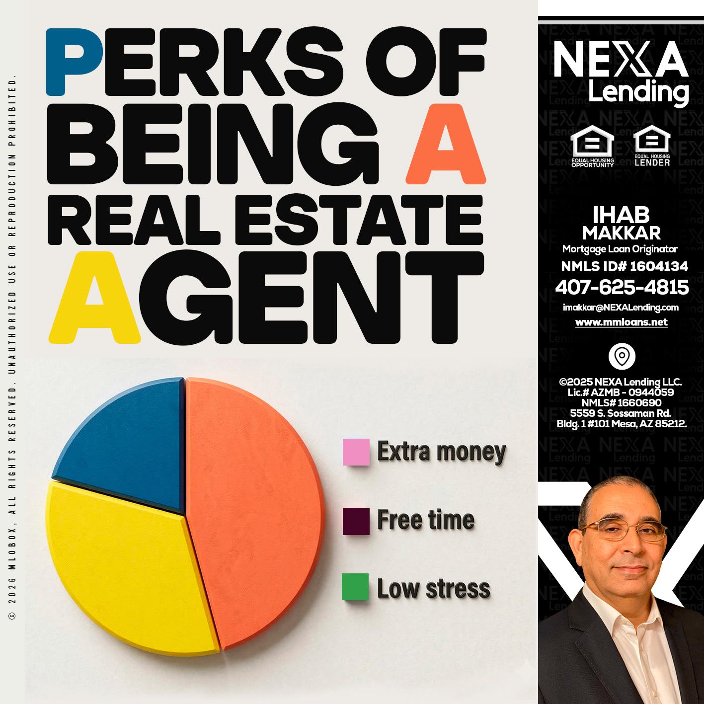 PERKS OF BEING - Ihab Makkar -Mortgage Loan Originator