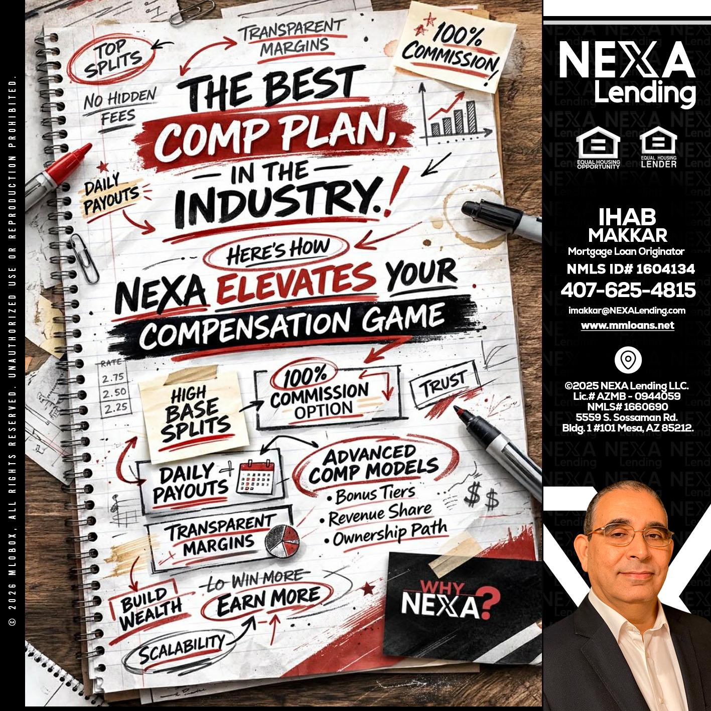 THE BEST COMP - Ihab Makkar -Mortgage Loan Originator