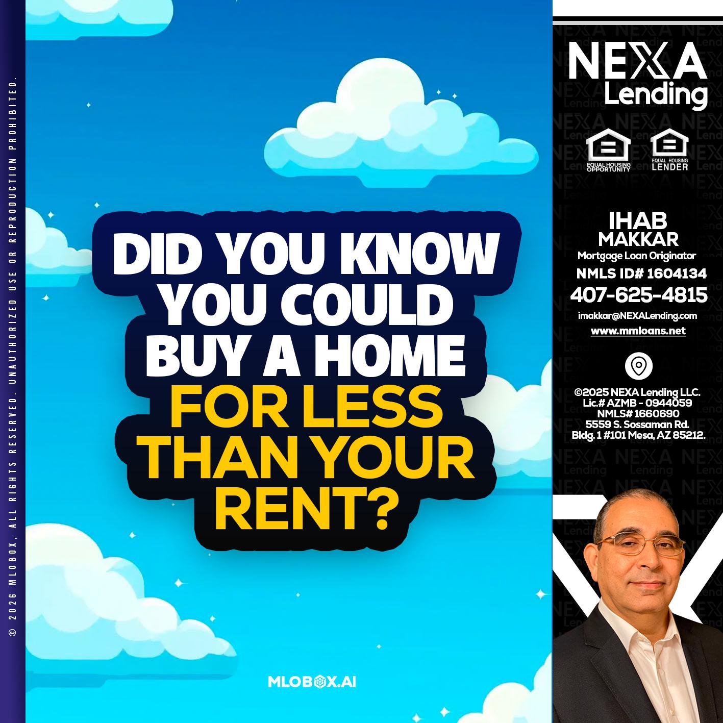 DID YOU KNOW - Ihab Makkar -Mortgage Loan Originator