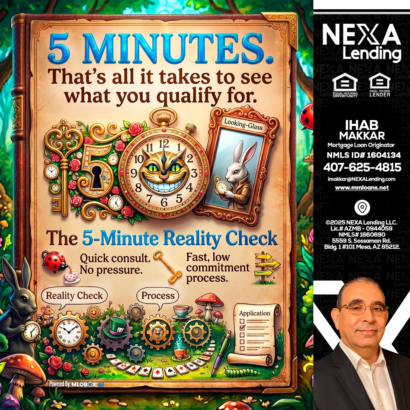 Reality Check! - Ihab Makkar -Mortgage Loan Originator