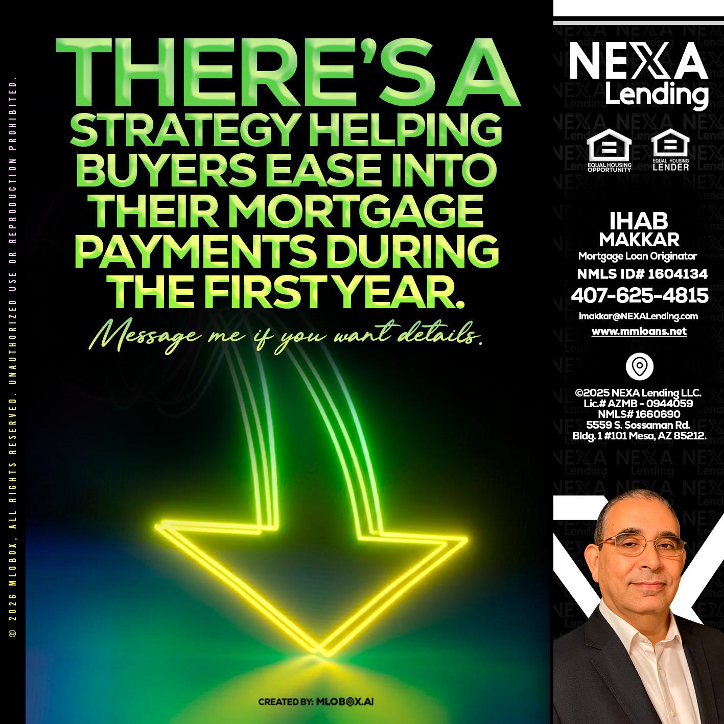 THERES A STATEGY - Ihab Makkar -Mortgage Loan Originator