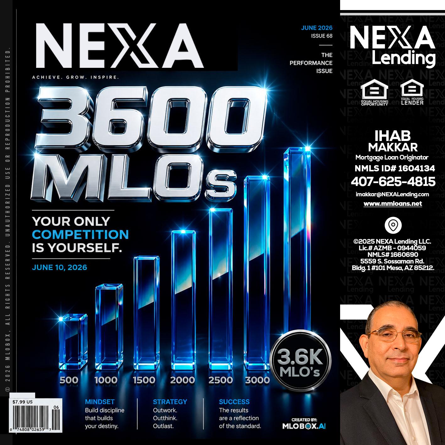 3600 MLOs - Ihab Makkar -Mortgage Loan Originator