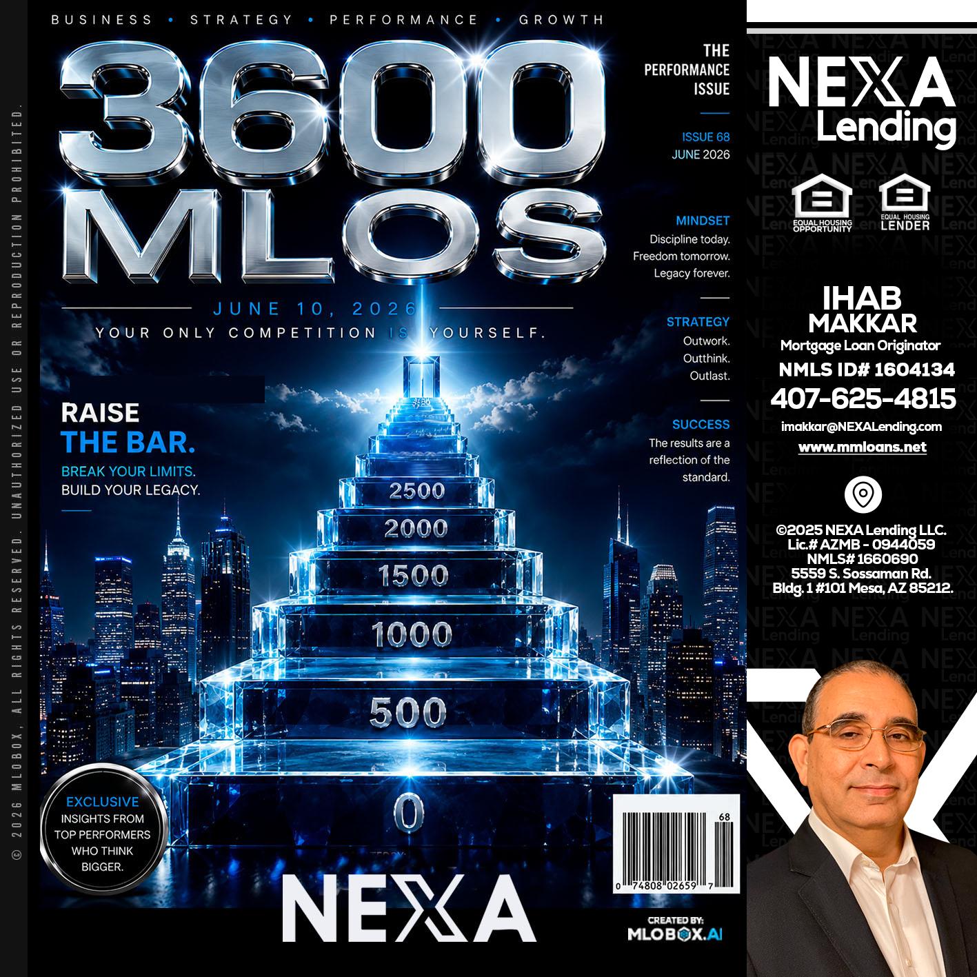 3600 MLOs - Ihab Makkar -Mortgage Loan Originator