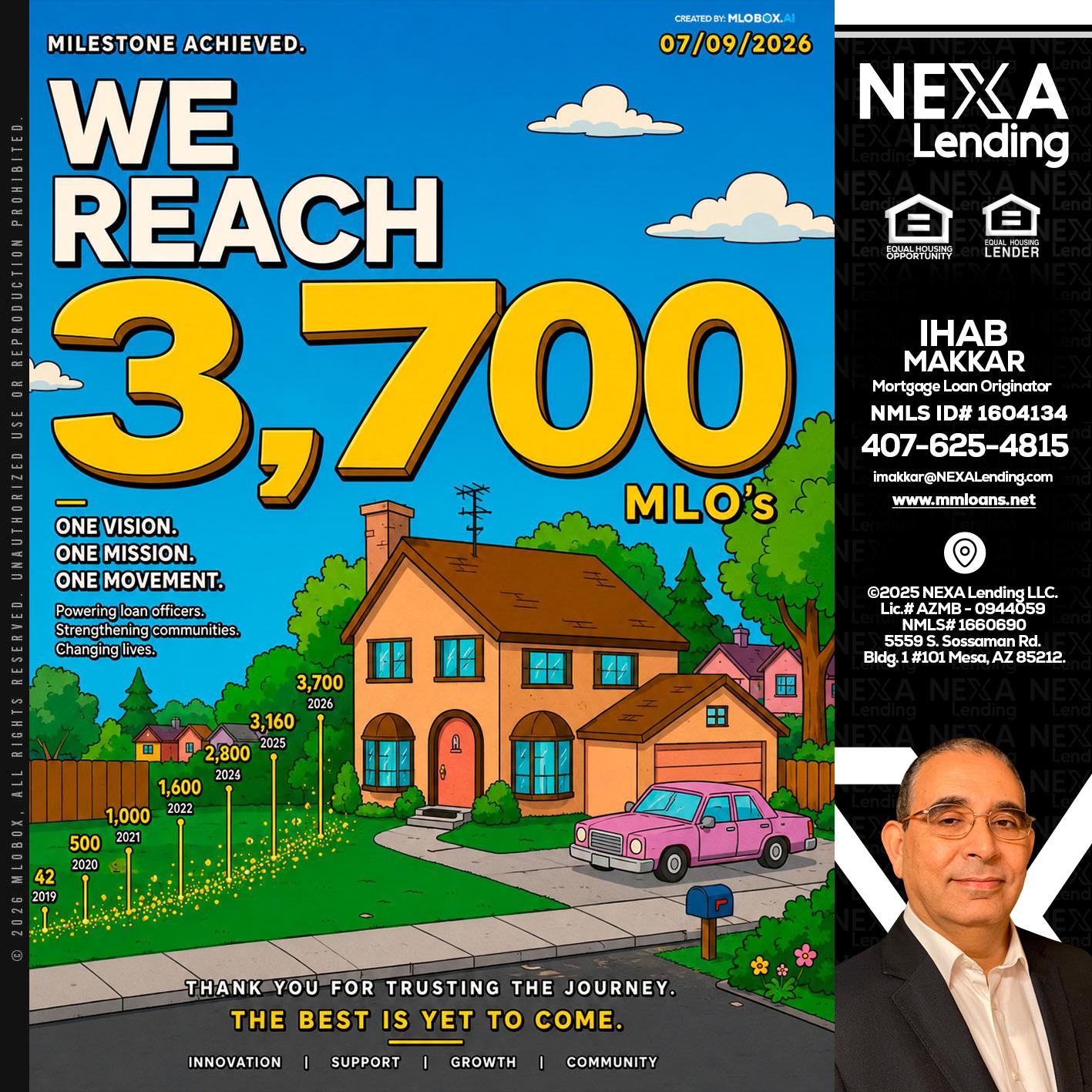 3,700 MLO's - Ihab Makkar -Mortgage Loan Originator