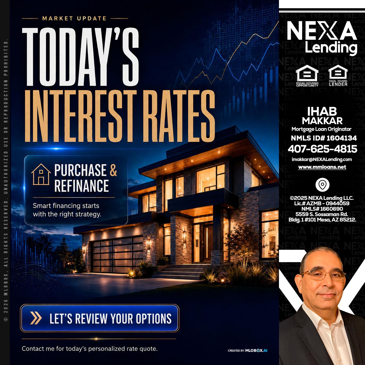 TODAYS RATES - Ihab Makkar -Mortgage Loan Originator