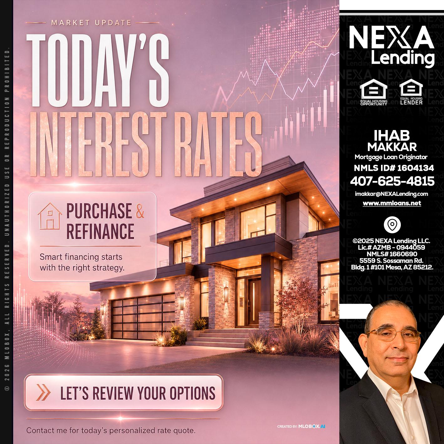 todays interest rates - Ihab Makkar -Mortgage Loan Originator