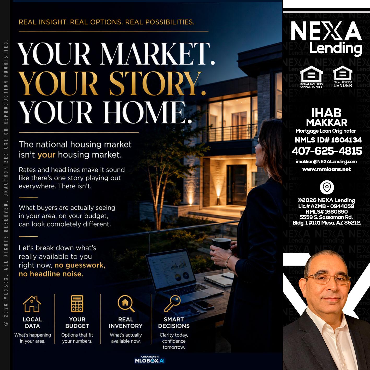 your market - Ihab Makkar -Mortgage Loan Originator